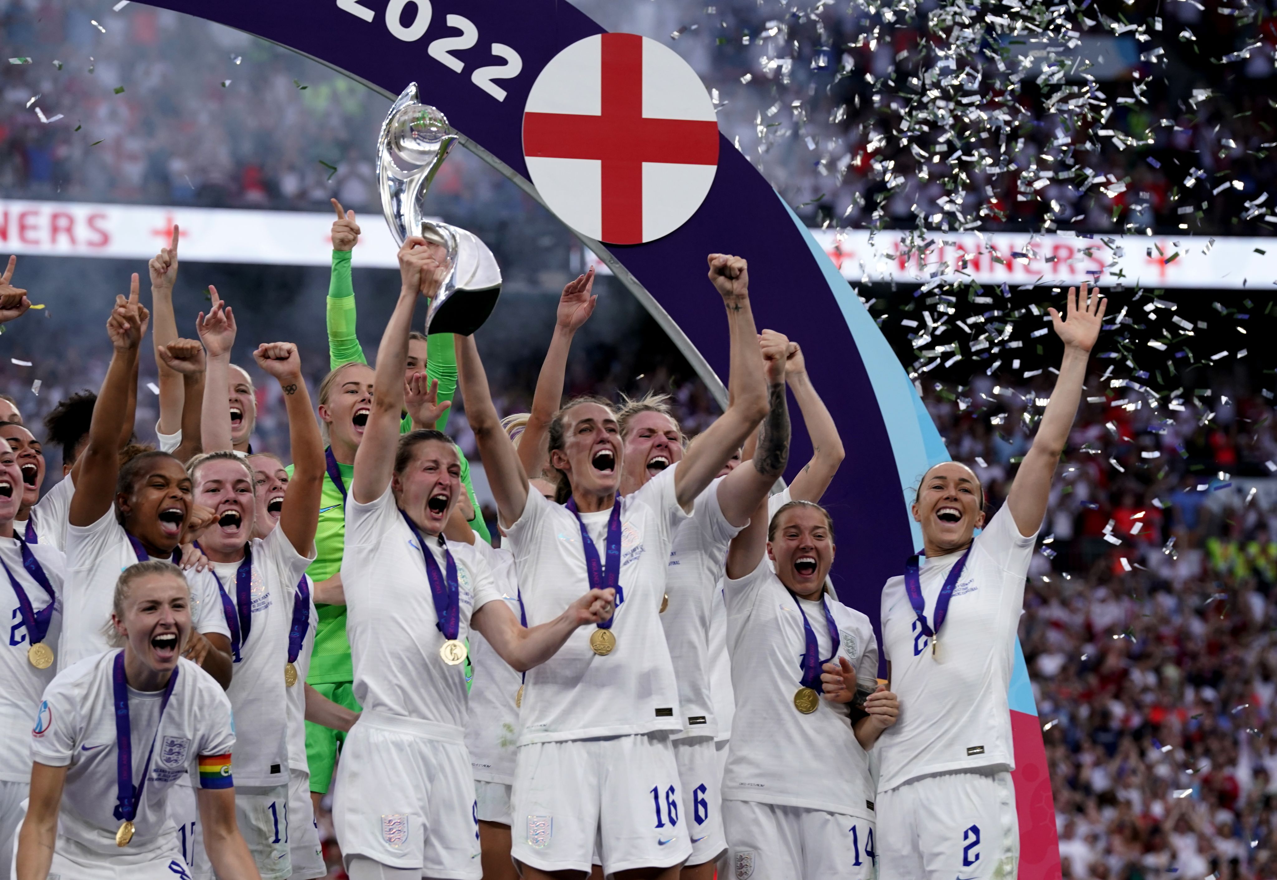 Future Of Women's Football: 'Milestone £1m Transfer In 2024' And The ...