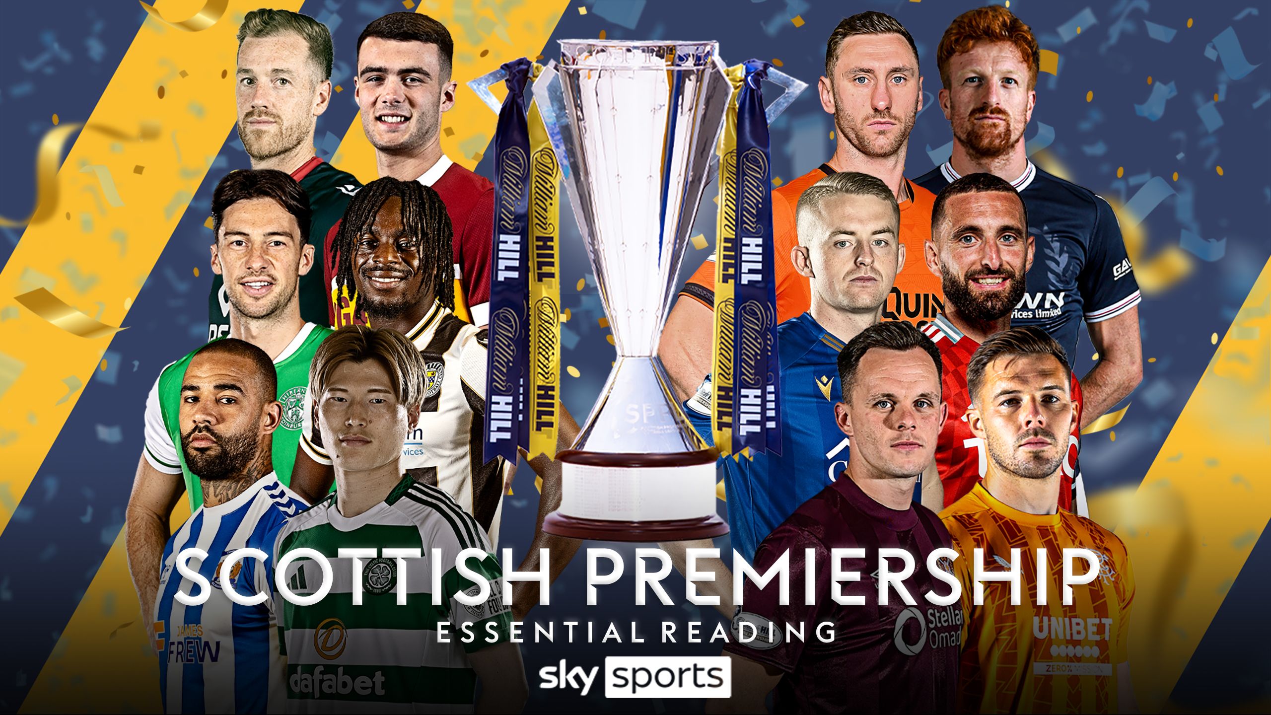 Scottish Premiership: Essential reading ahead of the new season ...